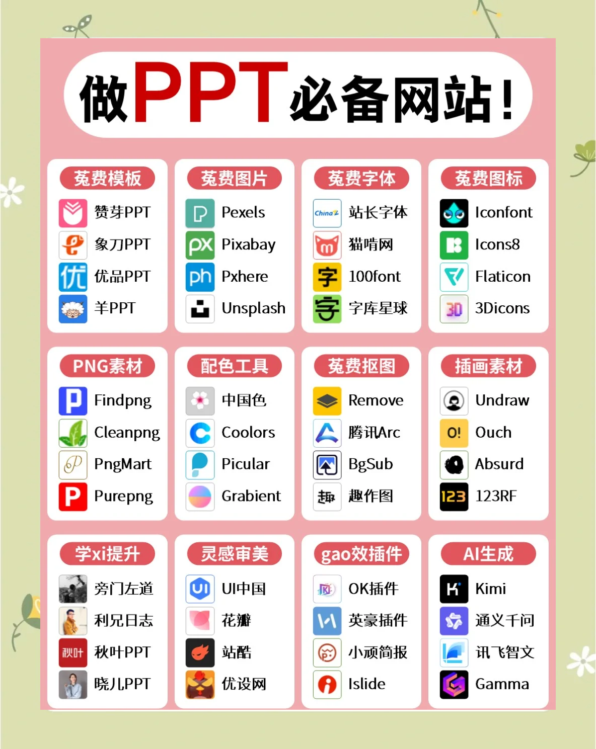 2026服务器集群高可用架构实战指南_6eEh